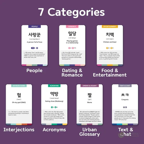 Vista 7 de Juego de 3 paquetes de tarjetas didácticas de conversación básica en coreano – Frases esenciales, situaciones cotidianas, jerga + audio MP3 gratuito