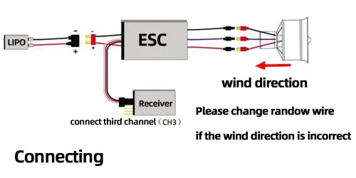 Vista 6 de Flycolor EDF 50mm 4900KV 3S Empuje Máximo 770g 11 Hélices Ventilador Canalizado con Motor RC Sin Escobillas con ESC 40A(2~4S) Equilibrado Probado