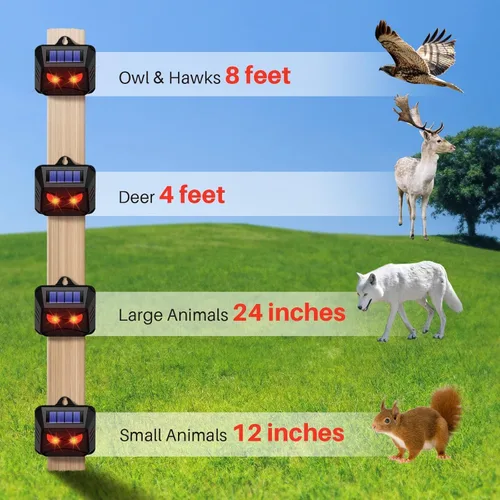 Vista 2 de Solar Nocturnal Animal Repeller Outdoor,Coyote Deterrent,Auto Activate Solar Predator Eyes Animal Deterrent Lights for Chicken Coop Deer Fox Skunk