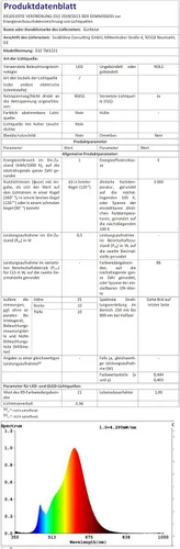 Vista 7 de Bombillas AC/DC E10, 10 bombillas de repuesto E10 de 3 voltios de color blanco frío, bombillas LED de tornillo en miniatura, 0.5 vatios 65 lm