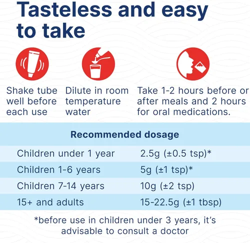 Vista 5 de Enterosgel Tubo 90 G Desintoxicación