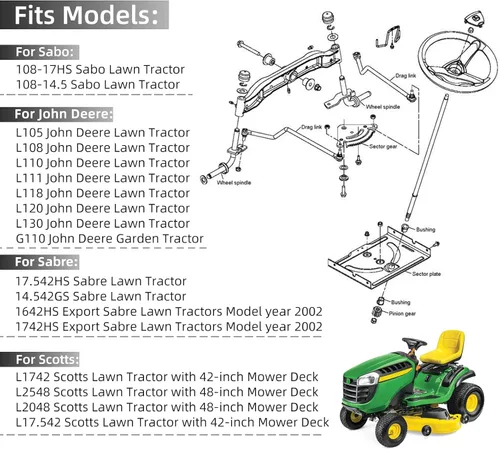 Vista 2 de Kit de engranajes de dirección de 25 dientes compatible con John Deere Lawn& Garden Tractor L105 L108 L110 L111 L118 L120 L130 G110 con piñón