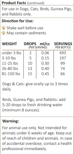 Vista 8 de Amber NaturalZ DermaNERV Suplemento de hierbas para perros, gatos, pájaros, conejos y cobayas Apoya el sistema nervioso central Comportamiento