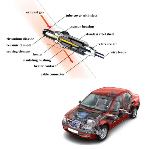 Vista 7 de Amrxuts 0065424918 Sensor de oxígeno Lambda aguas arriba para Mercedes-Benz E350 2011-2013 2010-2015 Sprinter 2500 3500 Freightliner Sprinter 2500
