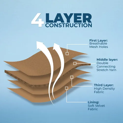Vista 4 de Voyager Aerolite - Arnés de malla antitirones para perros, costuras reflectantes, ligeros, suaves y transpirables y correas ajustables para caminar