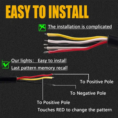 Vista 5 de DIBMS 8 luces LED estroboscópicas de emergencia, 12 LED ámbar blanco montaje en superficie de advertencia intermitente advertencia barra de luz