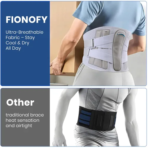 Vista 3 de Soporte de espalda para dolor de espalda baja, para mujeres y hombres, corrector de postura de espalda baja con 3 almohadillas lumbares, cinturón