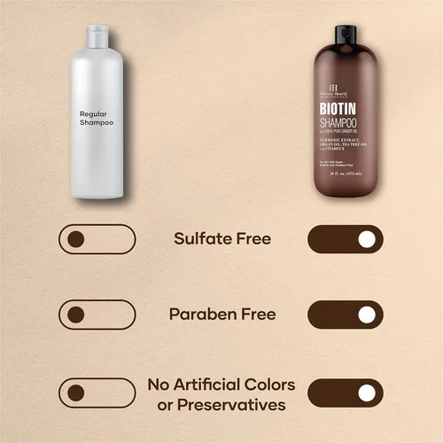 Vista 5 de BOTANIC HEARTH Champú de biotina con aceite de jengibre y queratina, para la pérdida del cabello y el adelgazamiento del cabello, promueve