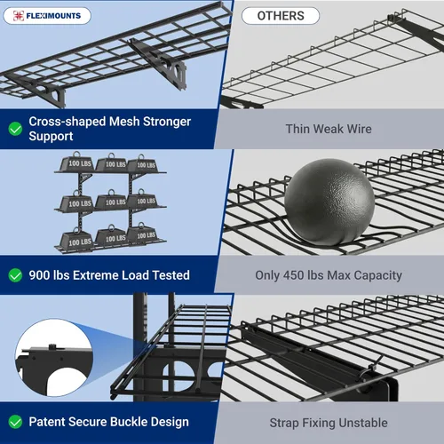 Vista 4 de FLEXIMOUNTS - Estantes de pared