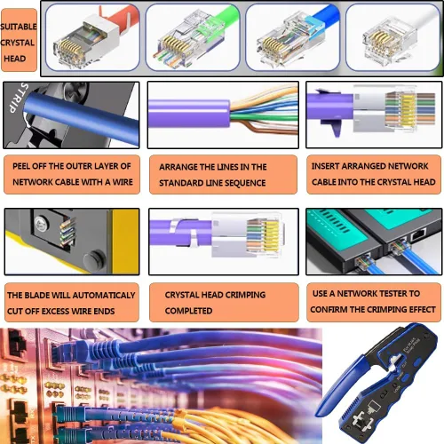 Vista 4 de LEATBUY - Kit de herramientas de crimpadora CAT5 para RJ45/RJ11/RJ12/CAT6/Cat5e, cortador profesional de conectores de cables de crimpadora de red
