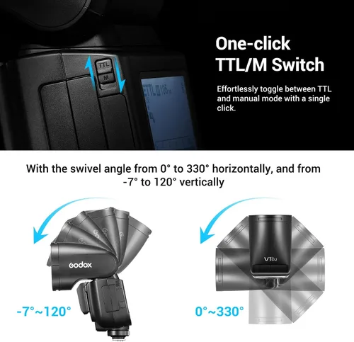 Vista 7 de Godox V1Pro-C versión USA Flash para Canon, V1Pro-CU Flash de cámara Speedlite con subflash desmontable, batería de carga USB-C, luz de modelado