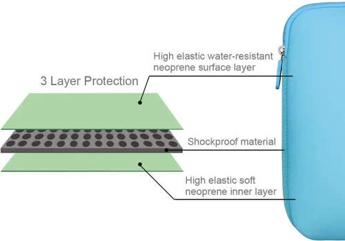 Vista 2 de Arvok Funda para Laptop de 11, 11.6 y 12 pulgadas para MacBook Air 12, funda de neopreno resistente al agua para notebook, computadora y tablet