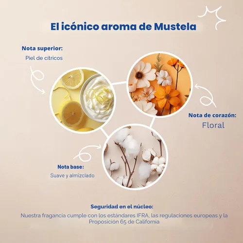 Vista 11 de Mustela Gel de Limpieza Suave para Bebé - Jabón para el Cabello y Cuerpo del Bebé - con Aguacate Natural Fortificado con Vitamina B5 - Fórmula