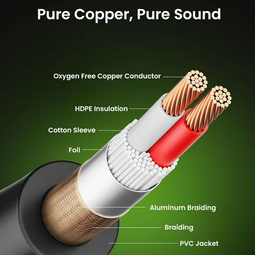 Vista 5 de GEARit XLR - Cable de micrófono macho a hembra (1 pie, paquete de 2) mezclador blindado equilibrado de 3 pines, estudio de grabación, podcast