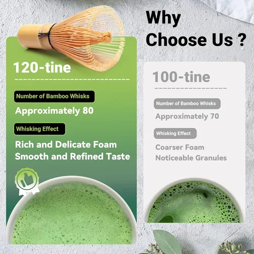 Vista 5 de SHONMISEN Juego de Batidor de Bambú Matcha - Batidor de Matcha (Chasen), Soporte para Batidor (Blanco), Colador, Cuchara para Té y Cuchara de Té
