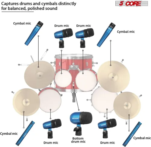 Vista 9 de 5 CORE Kit de micrófono de batería 9 piezas All Metal Drummer Mics Tom/Snare & Cymbals Juego de baterías de instrumentos con cable profesional Azul