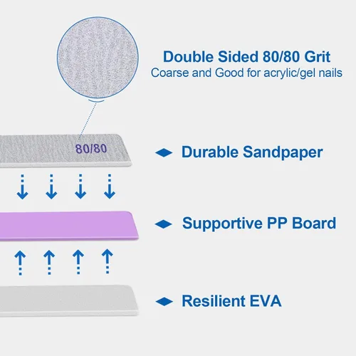 Vista 3 de Limas de uñas de grano 80/80 (paquete de 12), tablas de esmeril gruesas y pesadas para uñas acrílicas y uñas de gel, lima de uñas de doble cara