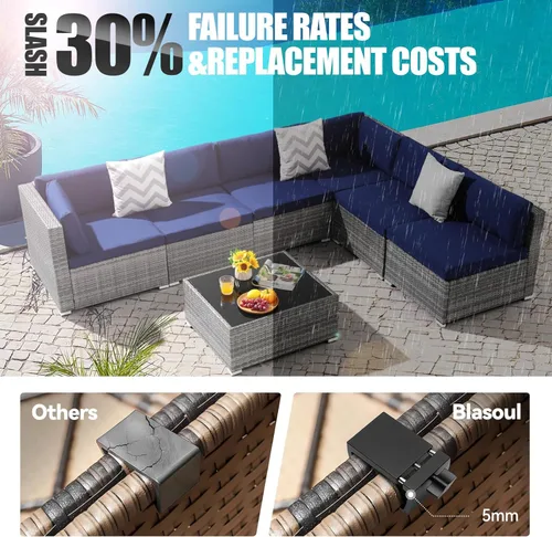 Vista 5 de Blasoul Clips universales para muebles de exterior de servicio pesado para muebles de patio de mimbre, sistema de bloqueo anti-separación para sofá