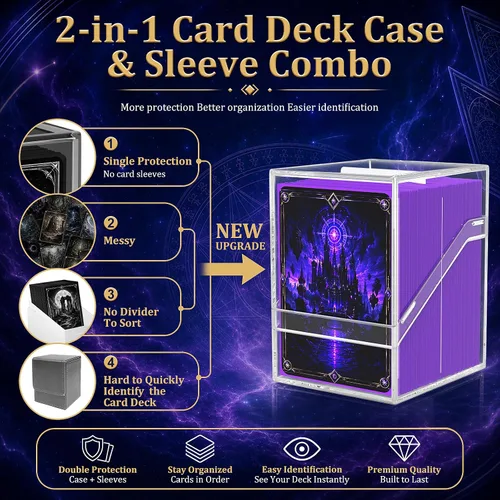 Vista 2 de YSCare Estuches de cubierta, paquete de 12 fundas acrílicas Commander y 1200 fundas mate para tarjetas coleccionables con 12 divisores, caja