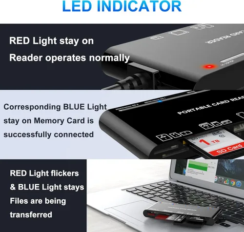 Vista 4 de Lector de tarjetas de memoria USB 3.0 Extensión mejorada 7 en 1 Adaptador multitarjeta 5Gbps lectura escritura para SD SDXC SDHC CF CFI TF XD Micro
