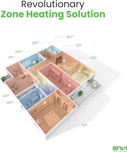 Vista 7 de Smart Envi - Calentador eléctrico de pared enchufable con Wi-fi - Calentadores inteligentes de bajo consumo energético para uso en interiores