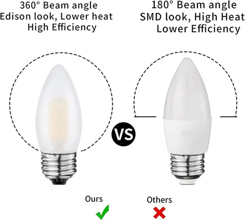 Vista 2 de Bombillas de candelabro E26, bombillas de araña esmeriladas, equivalentes a 25 vatios, 2700 K, blanco cálido, punta de torpedo B11, regulable