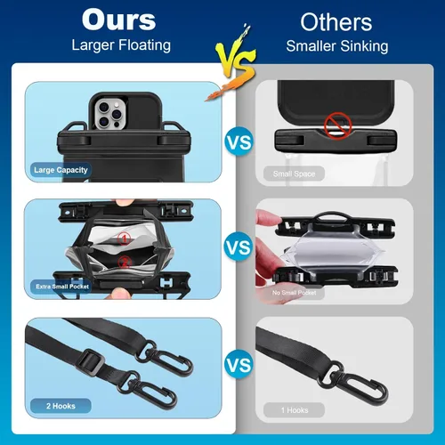 Vista 6 de Funda impermeable grande para teléfono móvil, funda impermeable universal para iPhone 15 Pro Max 14 Plus 13 12 11 Samsung hasta 7.2 pulgadas, IPX8