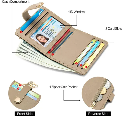 Vista 3 de POIUGOYA Cartera delgada para mujer, con bloqueo RFID, tarjetero plegable con bolsillo para monedas, ventana de identificación, llavero
