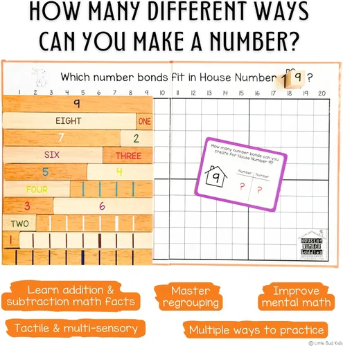 Vista 2 de LITTLE BUD KIDS House of Number Buddies Juego de Matemáticas, un Juguete de Matemáticas de Enlaces Numéricos con Varillas Numéricas y Tarjetas Flash