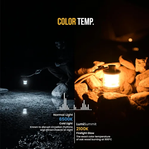 Vista 12 de ZOOOBELIVES - Lámpara de camping vintage de aluminio con luz cálida ajustable, lámpara artesanal de aleación, autonomía de 72H con USB-C