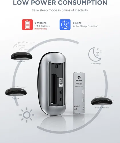 Vista 6 de RAPIQUE Ratón Inalámbrico Bluetooth - (BT5.1+USB) Ratón de Computadora de Modo Dual Delgado con Clic Silencioso, Baja Potencia y 1600 DPI, Ratón