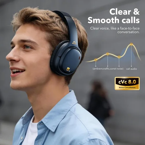 Vista 3 de 1Mii AI E700 Auriculares híbridos con cancelación activa de ruido, Bluetooth sobre la oreja, audio inalámbrico de alta resolución con LDAC y aptX