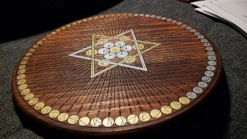 Prosperity Altar - Set up a permanent sacred space for your business, job, or general wealth and good fortune