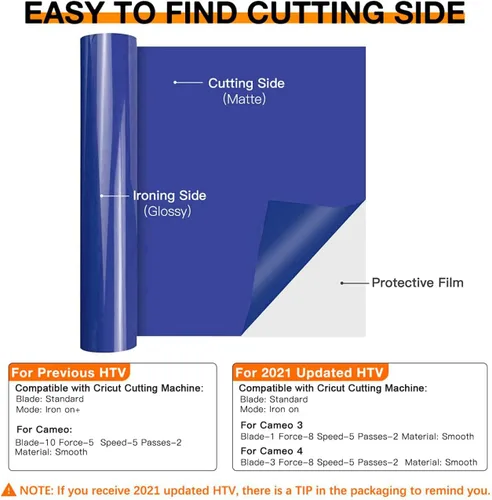 Vista 7 de HTVRONT - Rollos de vinilo termotransferible (HTV) azul marino, 12 pulgadas x 15 pies de vinilo de planchado para Cricut y Silhouette Cameo