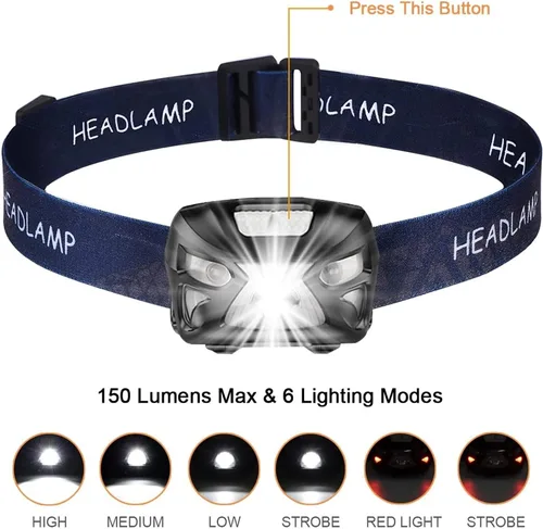 Vista 3 de Linterna frontal LED, faros delanteros recargables por USB con detector de movimiento, 300LM IPX4, luces de trabajo LED impermeables con 8 modos