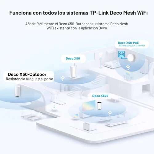 Vista 7 de TP-Link Deco Outdoor Mesh WiFi (X50-Outdoor) - AX3000 Dual Band WiFi 6 Mesh, puertos Gigabit duales, resistente a la intemperie, funciona con malla