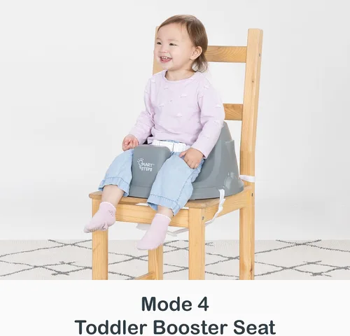 Vista 5 de Smart Steps® Explore N’ Play 5 en 1 de asiento de actividad a elevador, Azul Safari Divertido