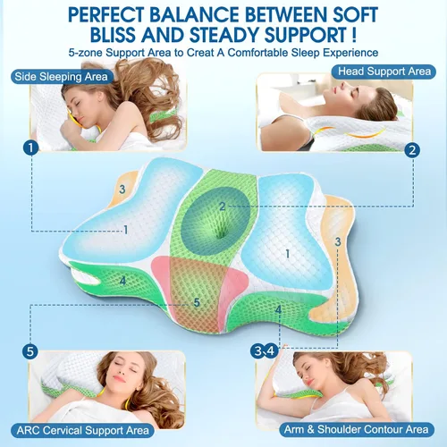 Vista 3 de 5 almohadas cervicales para alivio del dolor para cuello y hombros, almohadas de espuma viscoelástica cervical de diseño hueco, almohada ergonómica