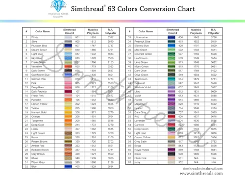 Vista 5 de Simthread Hilo de bordar 5500 yardas beige 843, 2 carretes enormes 40wt poliéster para Brother, Babylock, Janome, Singer, Pfaff, Husqvarna, Bernina