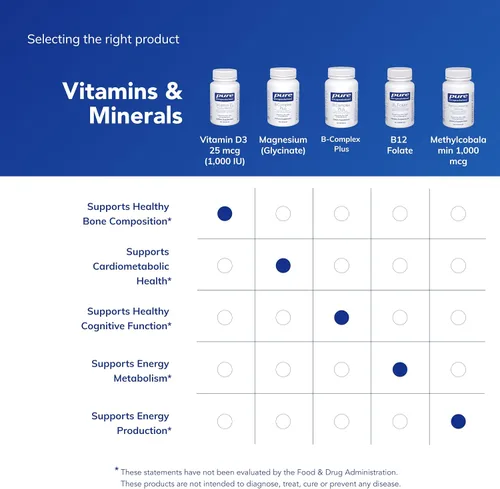 Vista 6 de Pure Encapsulations Vitamina D3 25 mcg (1,000 UI) - Suplemento para apoyar la salud ósea, articulación, mama, corazón, colon e inmune - con vitamina