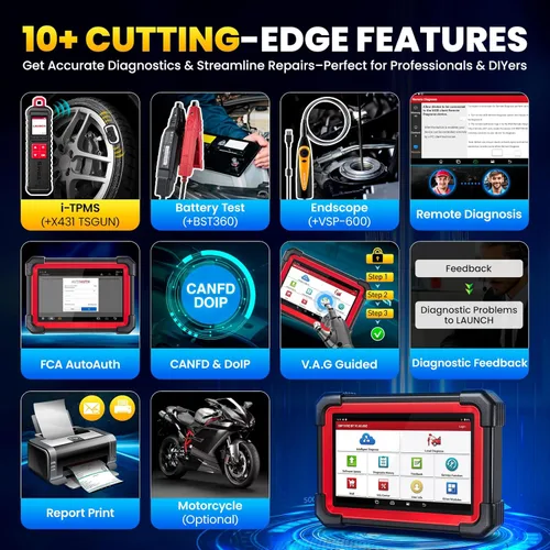 Vista 8 de LAUNCH Escáner X431 CRP919EBT OBD2, herramienta de escaneo bidireccional Bluetooth inalámbrica avanzada, código ECU, CANFD/DOIP, FCA AutoAuth, 35+