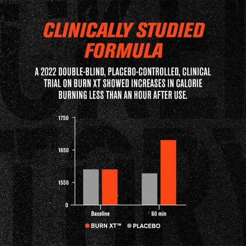 Vista 2 de BURN-XT suplemento de pérdida de peso, quemador de grasa termogénico, supresor de apetito, y potenciador de energía, con quema grasa acetyl premium