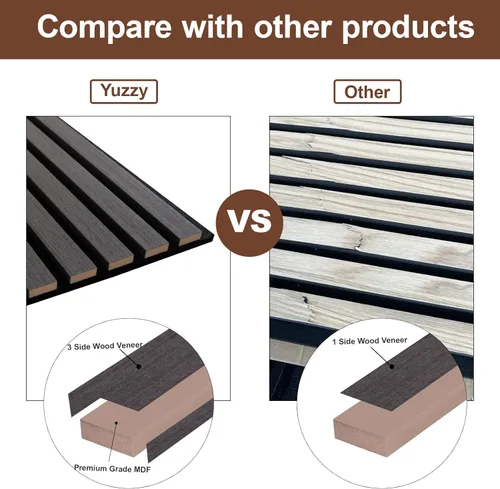 Vista 7 de Yuzzy Paneles de madera para pared y techo, paneles acústicos de listones de madera de 108 x 11 pulgadas, 2 unidades, paneles de pared modernos que