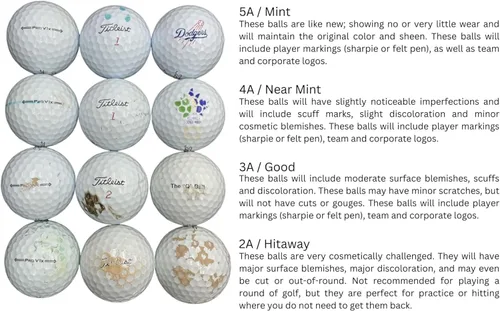 Vista 6 de Golf Ball Planet 100 Bolas para prácticas/shag/golpes/rango usadas en bolsa de malla mixta