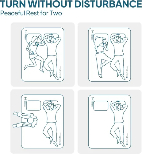 Vista 3 de LOSTHORIZON Colchón de Aire y Espuma para Acampar, Almohadilla Autoinflable para Dormir, 3" de Grosor, con Bolsa de Bomba, Tamaño Completo