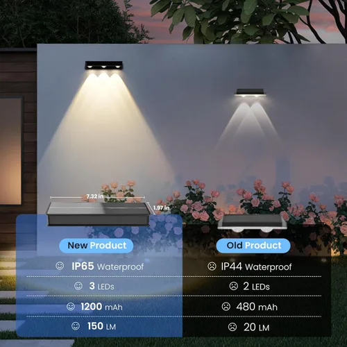 Vista 6 de AUDERWIN Luces solares para valla, luces solares de pared de 1200 mAh al aire libre, impermeables IP65, LED para el exterior del patio trasero