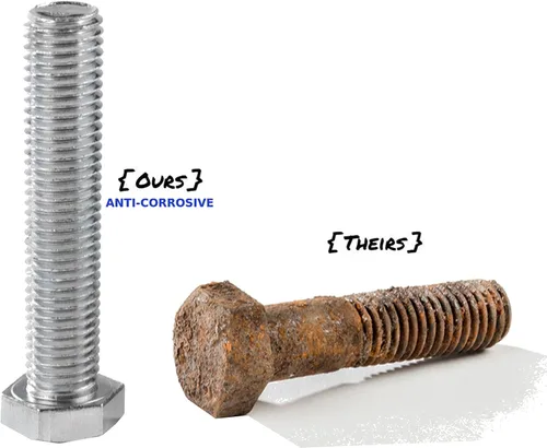 Vista 5 de Suspension Dudes Kit de eslabones de barra estabilizadora trasera K6667 y K6668 compatible con Buick Rainer 2004-2007, Chevy SSR 2003-06