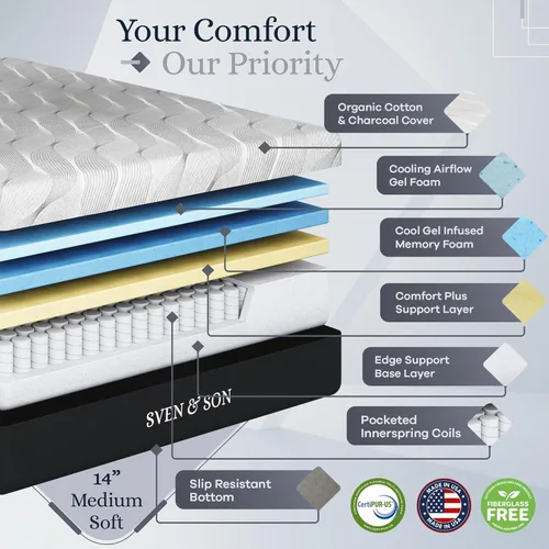 Vista 6 de Sven & Son - Base de cama ajustable Platinum tamaño Queen + colchón híbrido de muelles de 14 pulgadas (suavidad media), soporte lumbar, inclinación