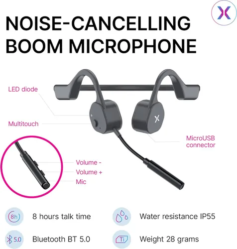 Vista 4 de Visixa® Auriculares de conducción ósea con micrófono - Auriculares de conducción ósea - Auriculares de conducción ósea con micrófono Auriculares