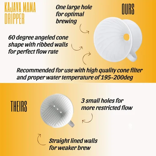 Vista 3 de Filtro gotero de café para preparar a mano - Accesorios de cerámica para preparación lenta de café para el hogar, cafeterías, restaurantes - Fácil